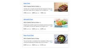 Meal Planner for Keto Diet